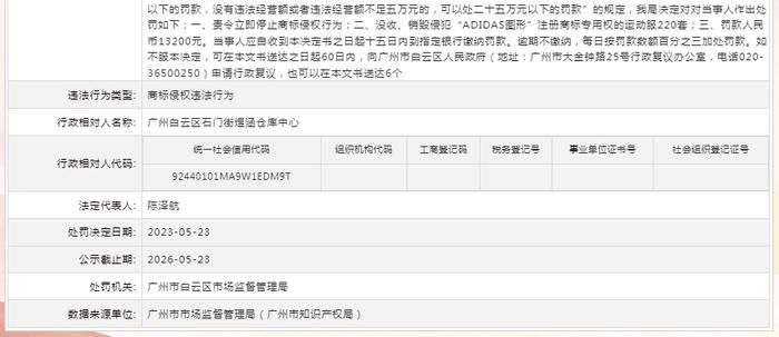 关于对广州白云区石门街煜涵仓库中心行政处罚信息（穗云市监处罚〔2023〕621号）