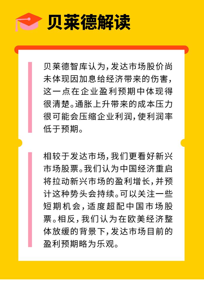 投票｜您认为影响今年全球股市表现的最大挑战是什么？