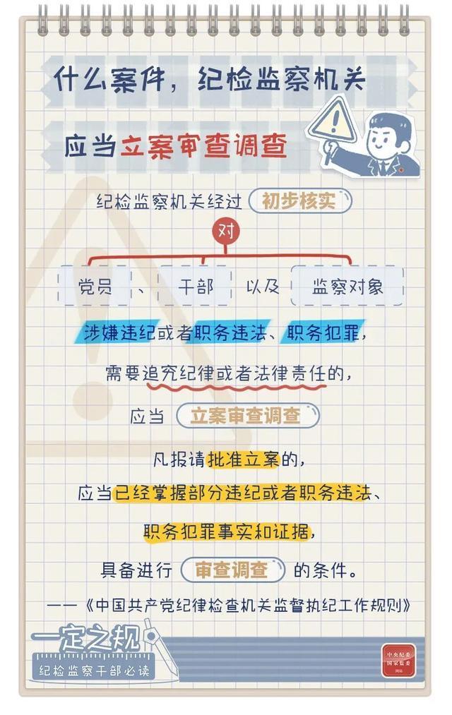 什么案件应当立案审查调查