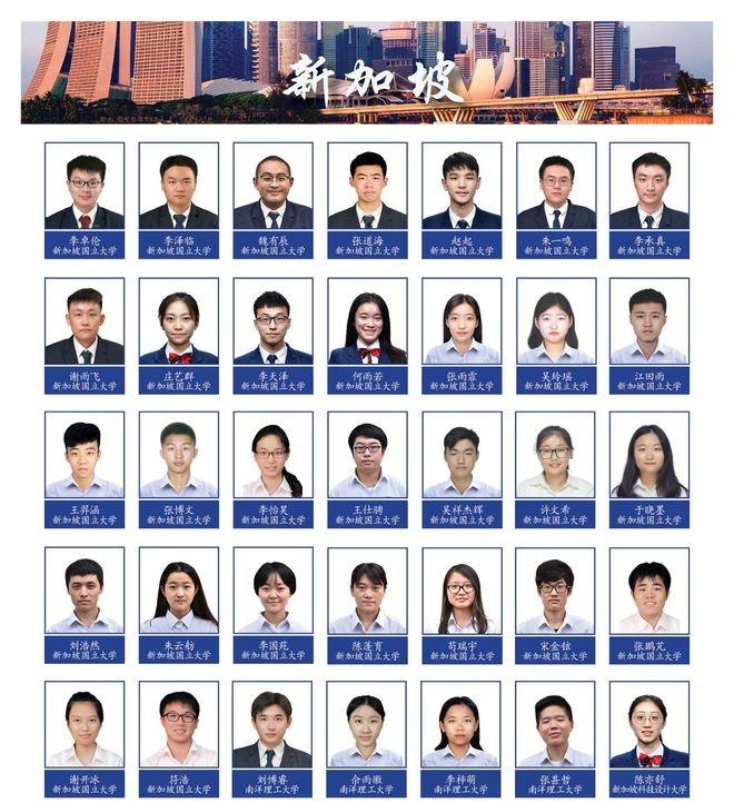 厦门金鹰学校应广大家长需求开设国际班，想留学的同学们不用愁了