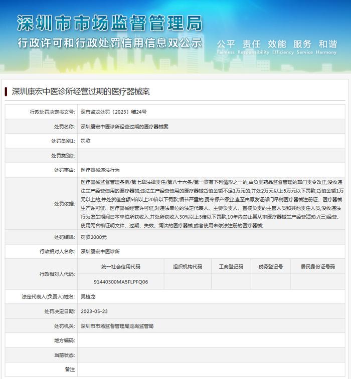 经营过期的医疗器械  深圳康宏中医诊所被罚款2000元