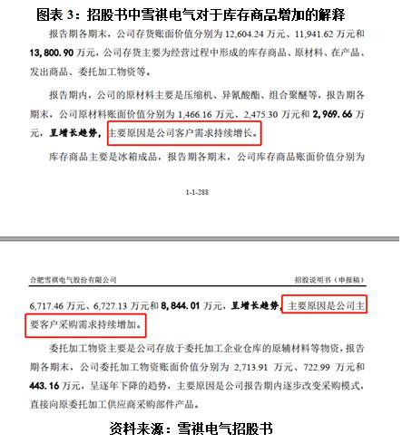 美的、小米代工厂雪祺电气IPO:前实控人未缴股转所得税，境外股东最终身份存疑