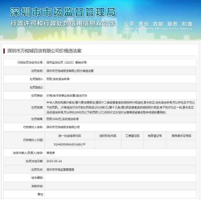 深圳市万悦城百货有限公司价格违法案