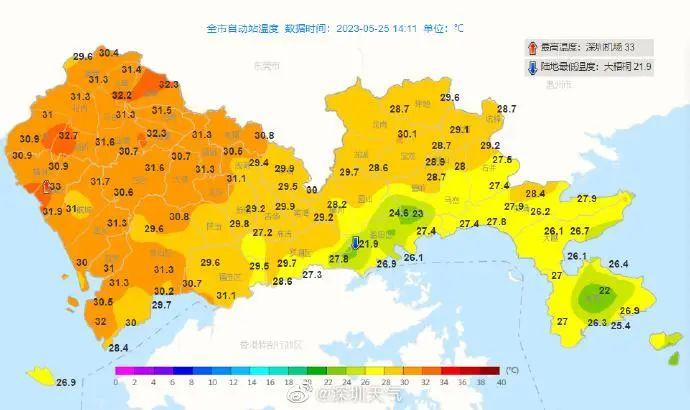 直冲35℃！“高温闷热”模式还要持续多久？