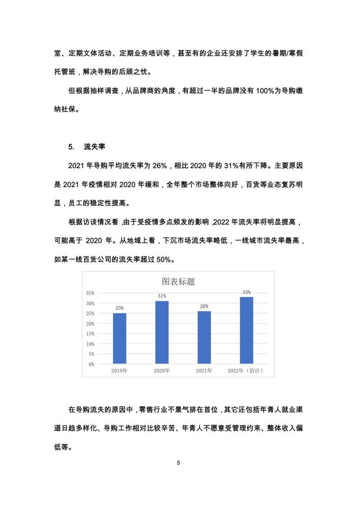 中国百货商业协会：2022导购员职业发展调查报告