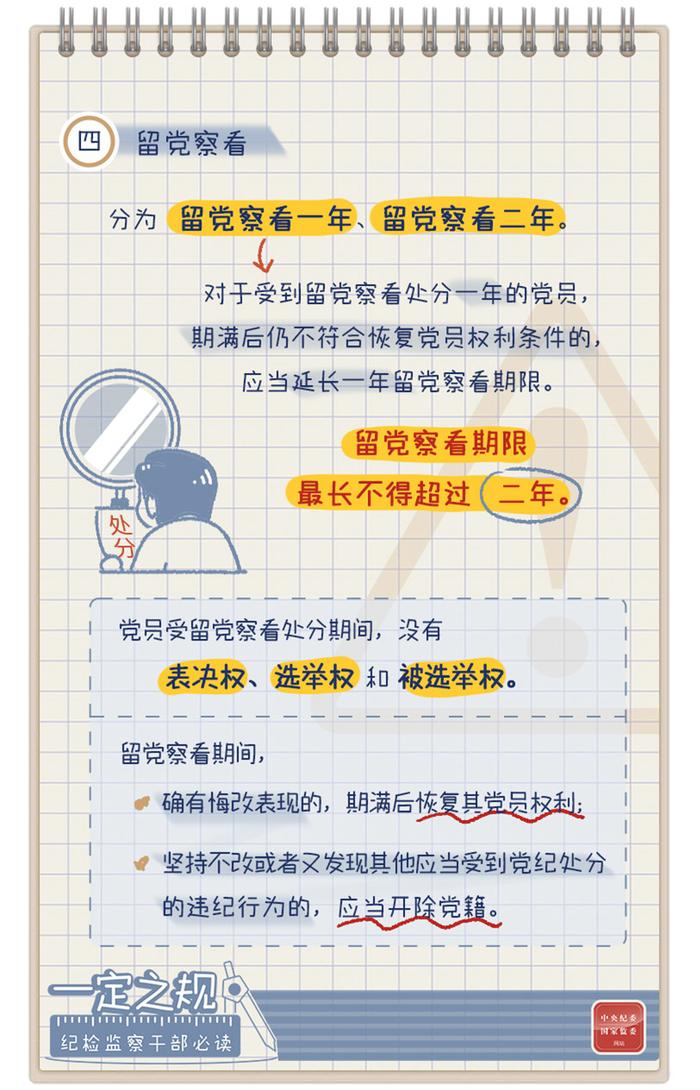 廉洁课堂丨党纪处分有哪几种？影响期分别是多久？