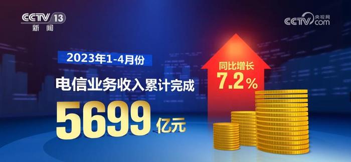 前4个月5G移动电话用户达6.34亿户 5G基站总数达273.3万个