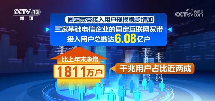 前4个月5G移动电话用户达6.34亿户 5G基站总数达273.3万个