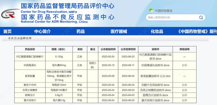 对乙酰氨基酚口腔崩解片转换为非处方药