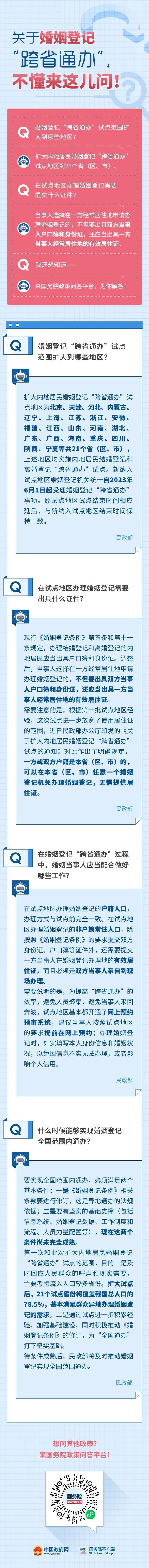 办理婚姻登记“跨省通办”要出具哪些证件？一图看懂→