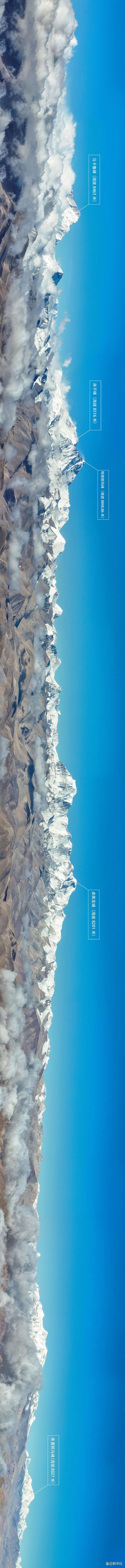 2023珠峰科考｜天空之眼瞰珠峰｜在海拔8000米高空远眺珠峰，是什么样的体验？