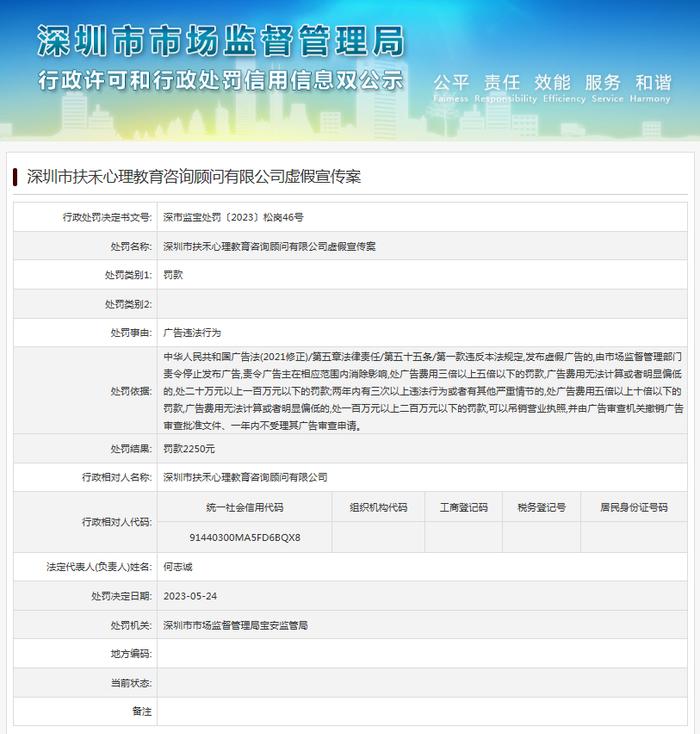 深圳市扶禾心理教育咨询顾问有限公司虚假宣传案