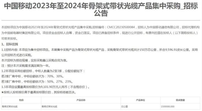 总预算9101.9万！中国移动启动骨架式带状光缆产品集采