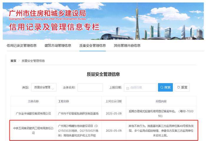 广州南沙梅糖东地块建设项目因质量安全问题被公示 建设施工等单位涉及中铁置业（广州）、中铁五局