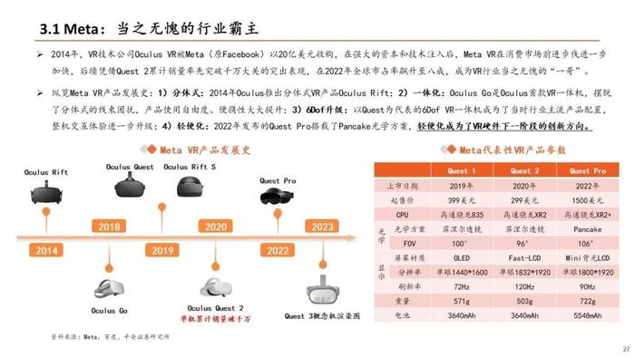 【平安证券】电子行业深度报告-TMT全景图VR篇：苹果MR发布在即，关注VR产业链机会