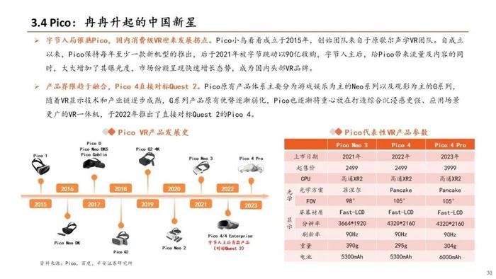 【平安证券】电子行业深度报告-TMT全景图VR篇：苹果MR发布在即，关注VR产业链机会