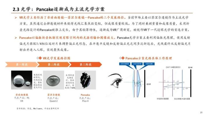 【平安证券】电子行业深度报告-TMT全景图VR篇：苹果MR发布在即，关注VR产业链机会