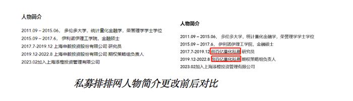 调查！原基金经理工作履历、历史业绩涉嫌造假被曝，“前百亿私募”申毅亲自发文实锤