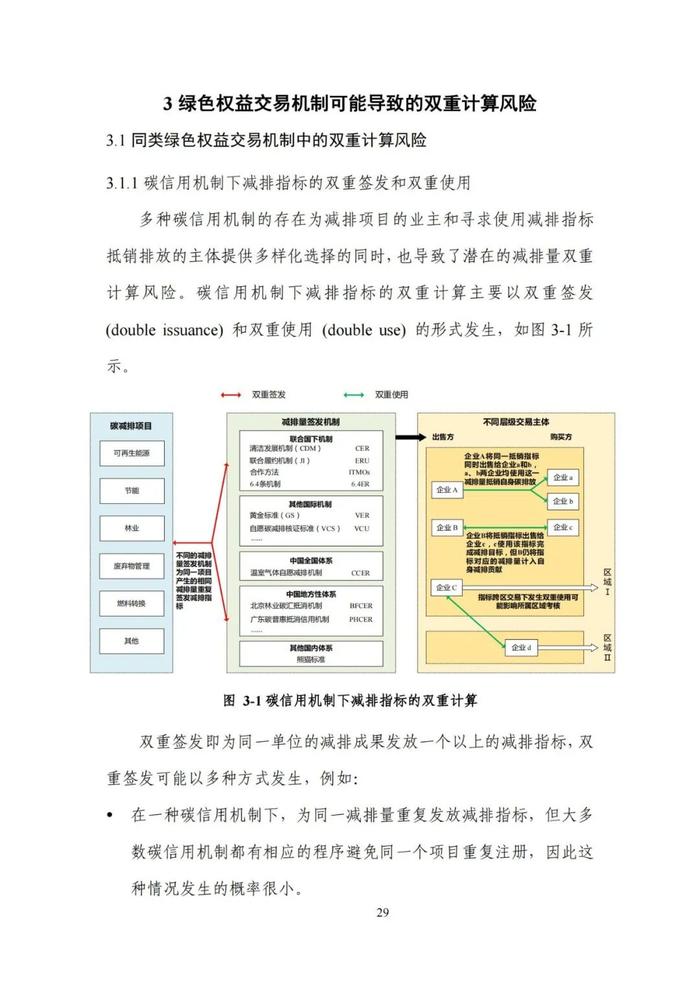 《碳达峰碳中和目标下的抵销机制设计》清华大学