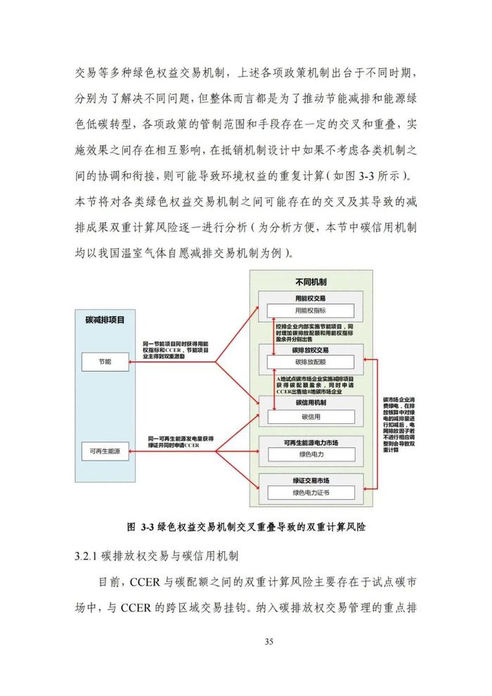 《碳达峰碳中和目标下的抵销机制设计》清华大学