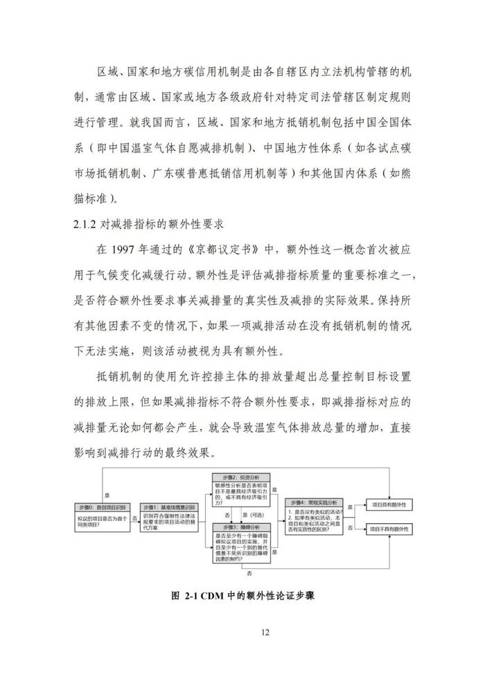 《碳达峰碳中和目标下的抵销机制设计》清华大学