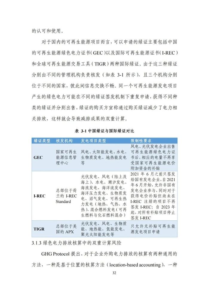 《碳达峰碳中和目标下的抵销机制设计》清华大学