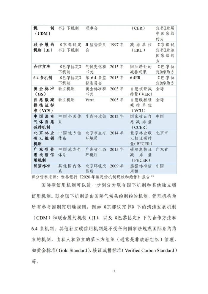 《碳达峰碳中和目标下的抵销机制设计》清华大学