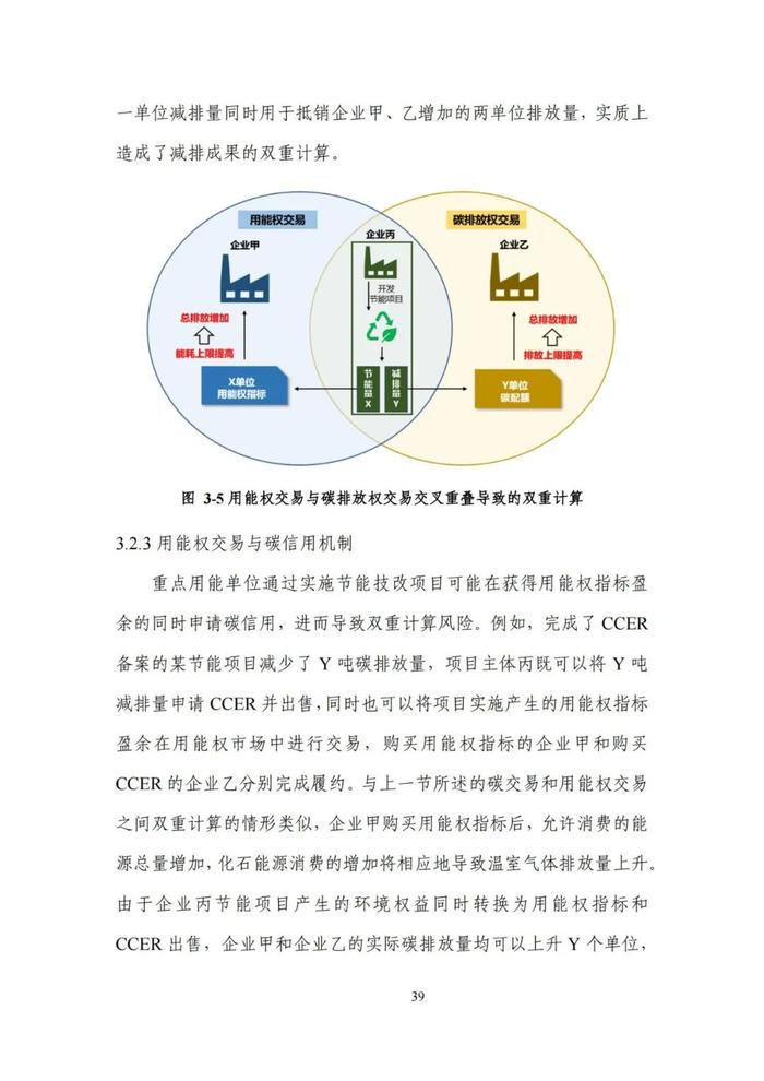 《碳达峰碳中和目标下的抵销机制设计》清华大学