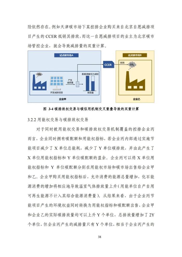 《碳达峰碳中和目标下的抵销机制设计》清华大学