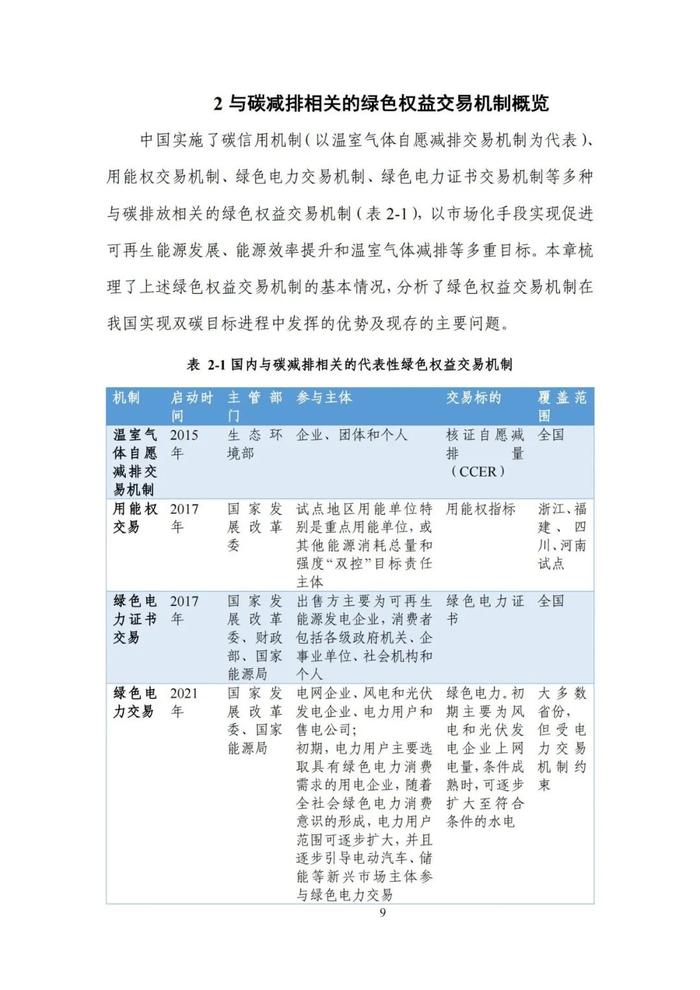 《碳达峰碳中和目标下的抵销机制设计》清华大学