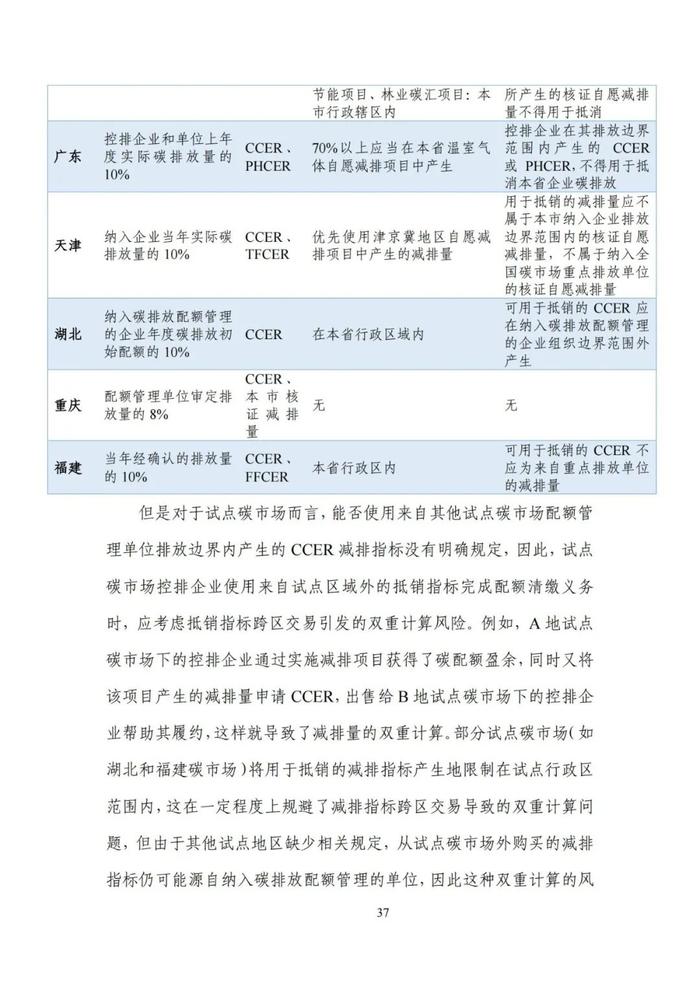 《碳达峰碳中和目标下的抵销机制设计》清华大学