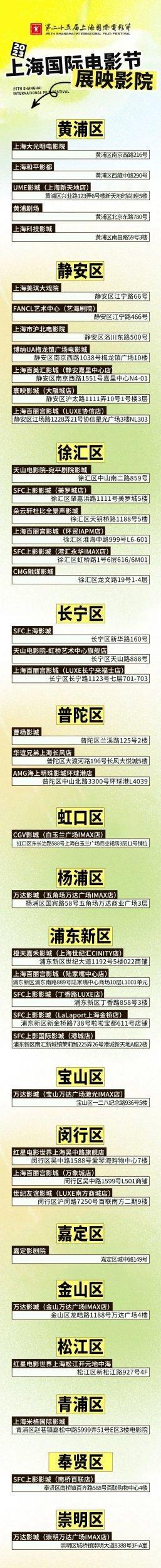 上影节展映影院名单、上视节惠民放映导赏活动放映点名单公布