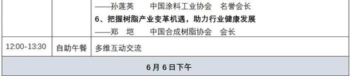 2院士+20多位行业专家齐聚黄山，探讨中国环氧树脂产业发展