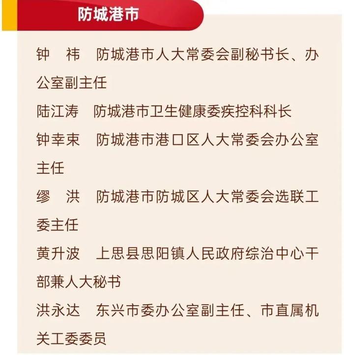 祝贺！防城港市7个集体、4名人大代表、6名相关人员获表彰（附名单）