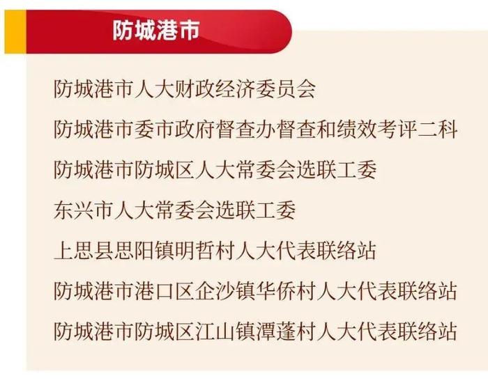 祝贺！防城港市7个集体、4名人大代表、6名相关人员获表彰（附名单）