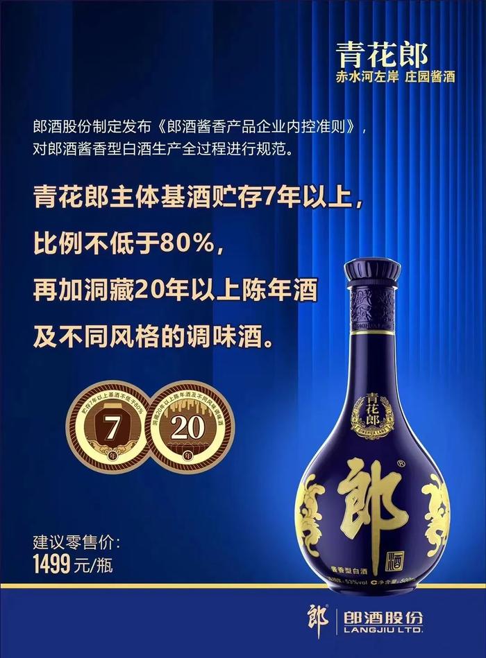 23年品质锤炼：青花郎的经典传承