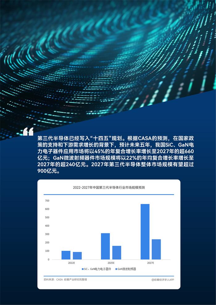 【趋势周报】全球半导体产业发展趋势：到2025年，中国芯片国产化率将突破70%