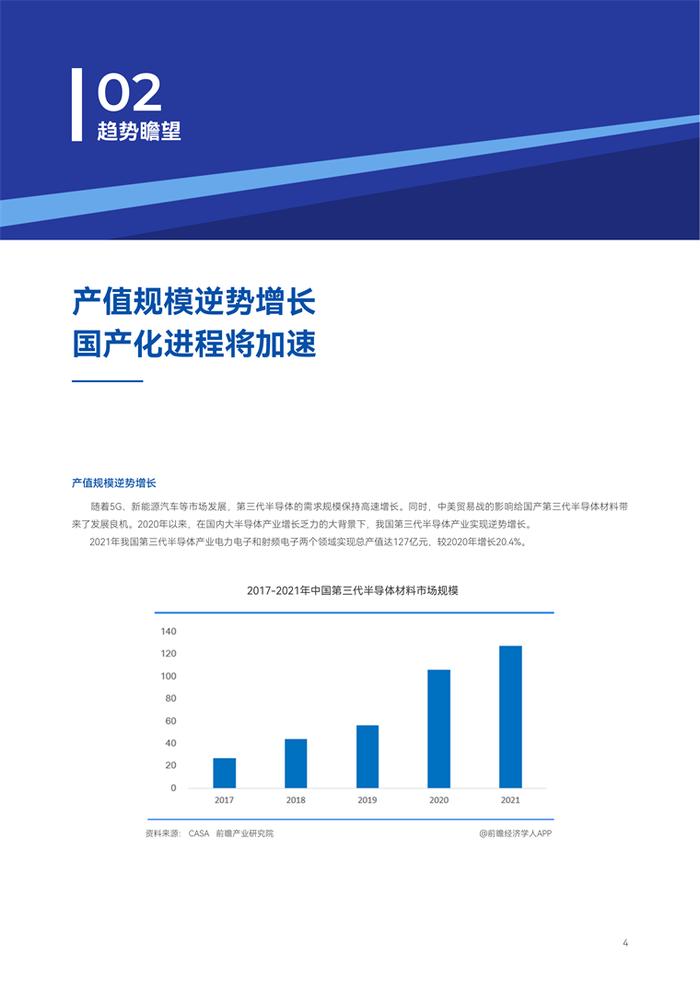 【趋势周报】全球半导体产业发展趋势：到2025年，中国芯片国产化率将突破70%