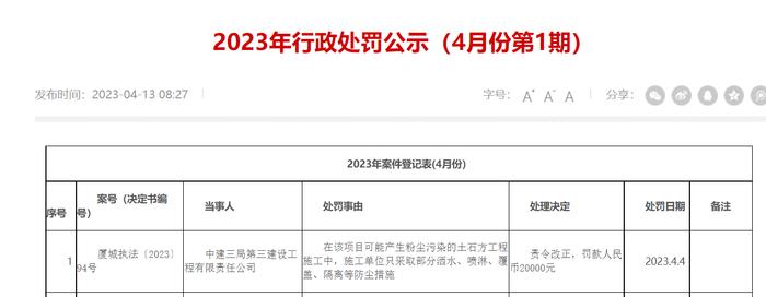 违反《厦门市环境保护条例》  中建三局第三建设工程有限责任公司被罚2万元