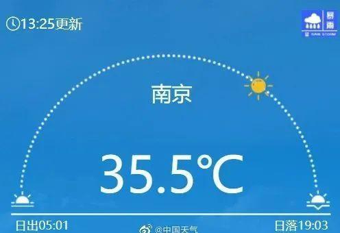 首个高温日或就在今天！未来天天下雨？