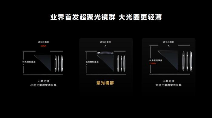 用科技创新持续深入“无人区”，华为双旗舰持续引领智能手机行业