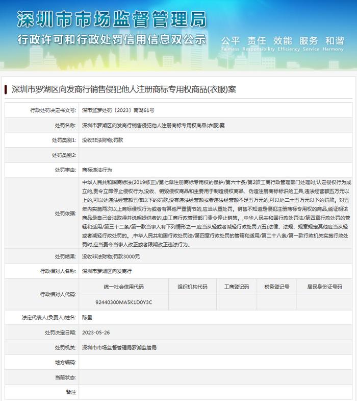 深圳市罗湖区向发商行销售侵犯他人注册商标专用权商品(衣服)案