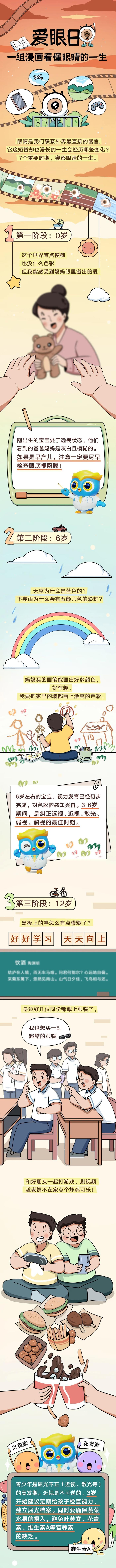 一组漫画看懂眼睛的一生！