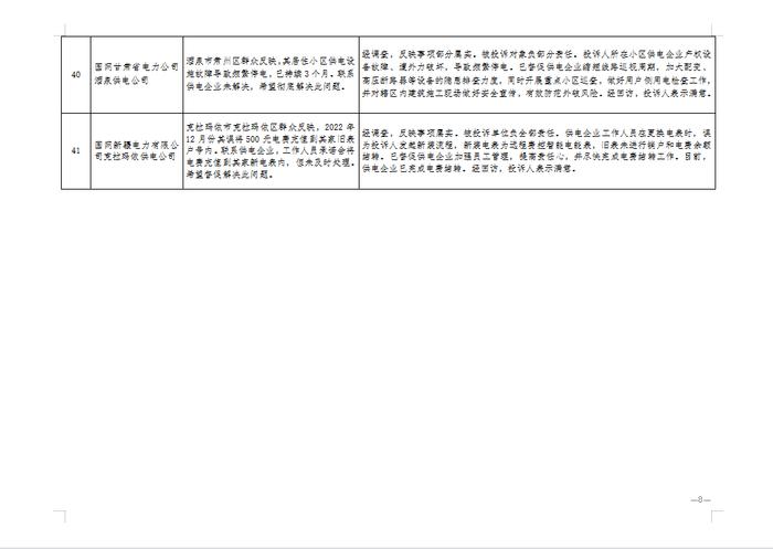 国家能源局：投诉率高达94.54！电力行业是重灾区！