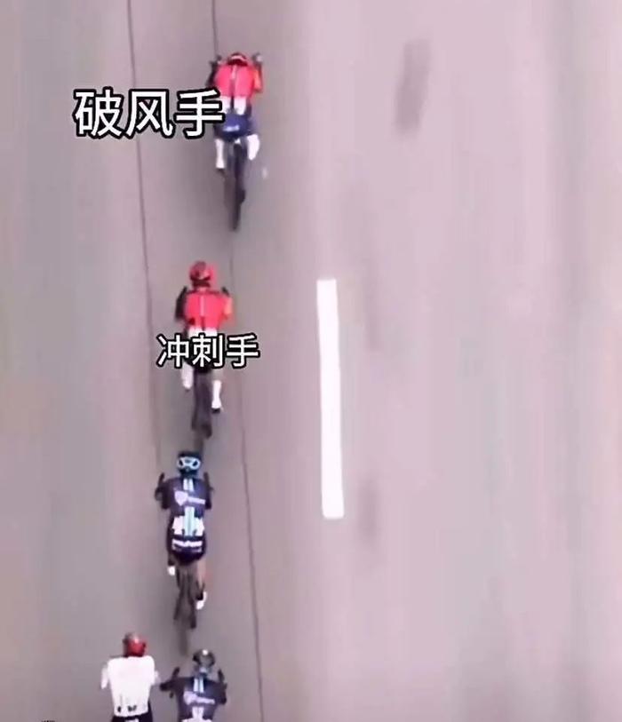 冲线手也叫冲刺手,队形示意图|图源:小红书视频截图