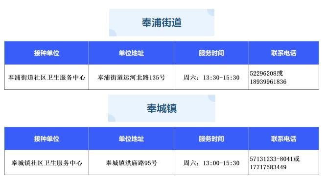 神州4价疫苗陆续到货，奉贤这些门诊可以接种