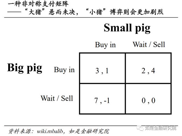 对2023下半年经济形势与资产配置的几点看法