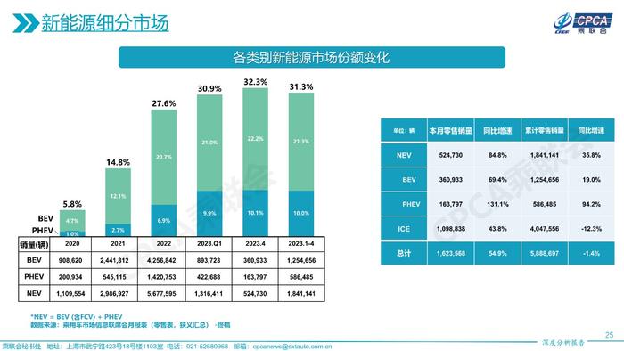 在安徽投资231亿，半山腰的大众汽车能到顶峰吗？