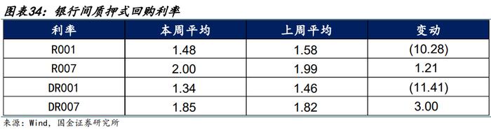 【金融债再定价 | 四】银行二永债不赎回后如何定价？