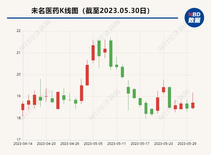 封面图片来源:视觉中国